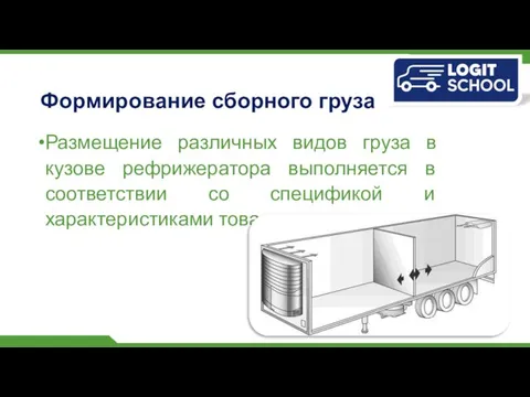 Формирование сборного груза Размещение различных видов груза в кузове рефрижератора выполняется