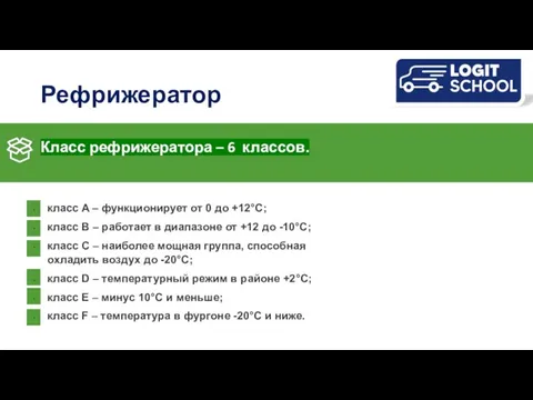 Рефрижератор Класс рефрижератора – 6 классов. класс A – функционирует от