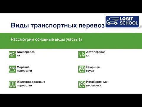 Виды транспортных перевозок Рассмотрим основные виды (часть 1) Авиапревозки Морские перевозки