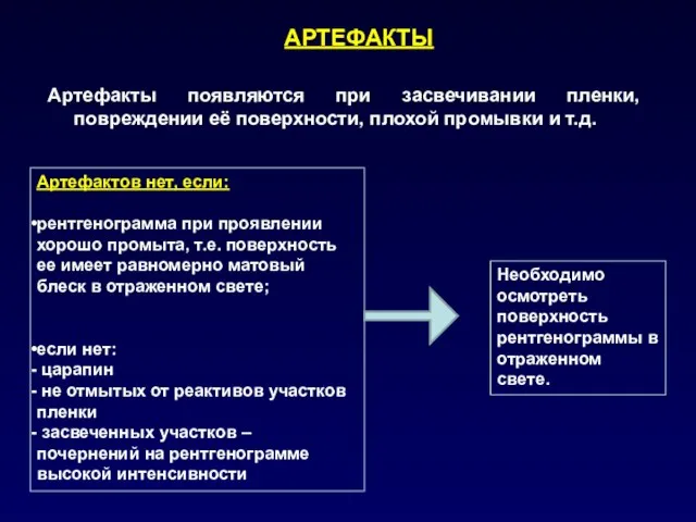 АРТЕФАКТЫ Артефактов нет, если: рентгенограмма при проявлении хорошо промыта, т.е. поверхность