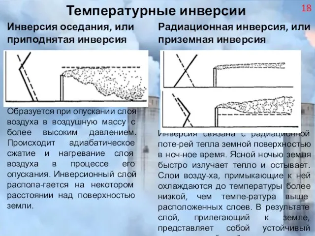 Температурные инверсии Инверсия оседания, или приподнятая инверсия Образуется при опускании слоя