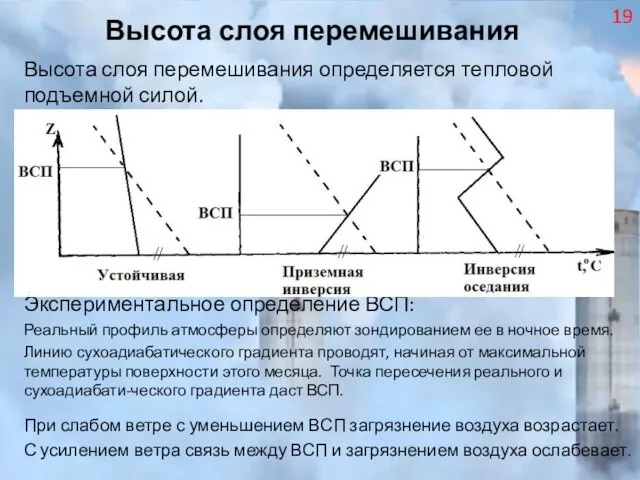 Высота слоя перемешивания Высота слоя перемешивания определяется тепловой подъемной силой. Экспериментальное