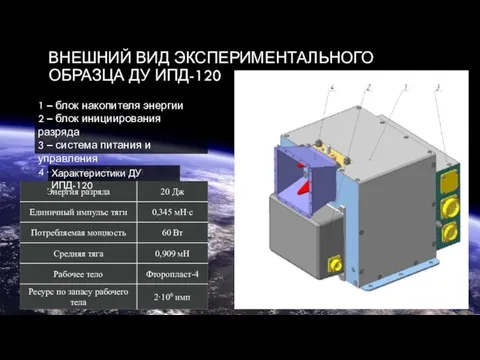 ВНЕШНИЙ ВИД ЭКСПЕРИМЕНТАЛЬНОГО ОБРАЗЦА ДУ ИПД-120 1 – блок накопителя энергии