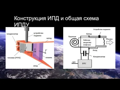 Конструкция ИПД и общая схема ИПДУ