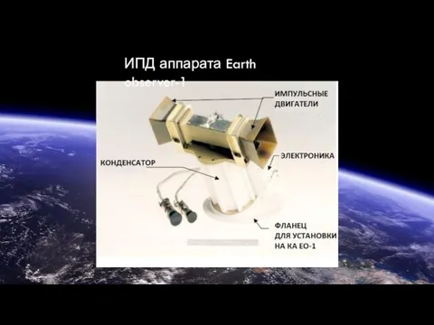 ИПД аппарата Earth observer-1