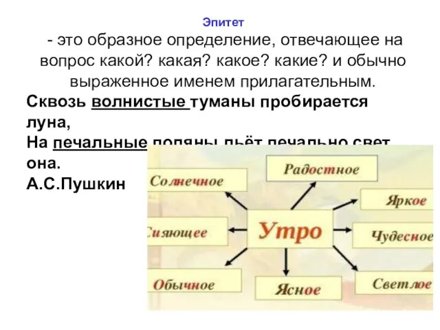 Эпитет - это образное определение, отвечающее на вопрос какой? какая? какое?