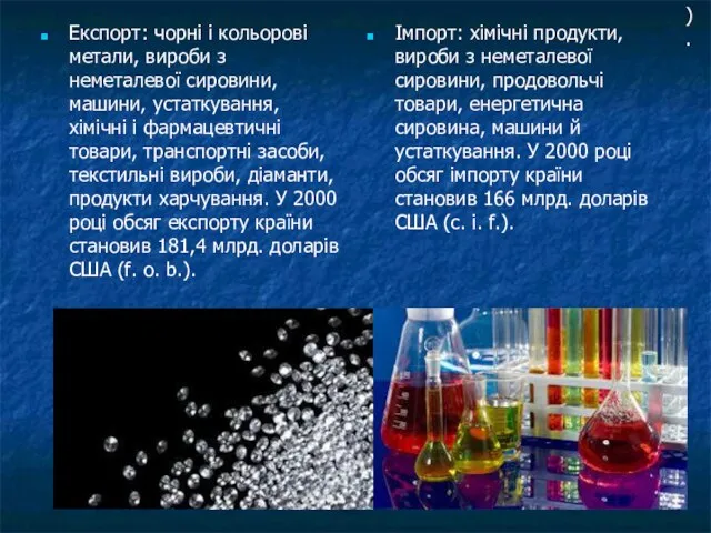 Експорт: чорні і кольорові метали, вироби з неметалевої сировини, машини, устаткування,