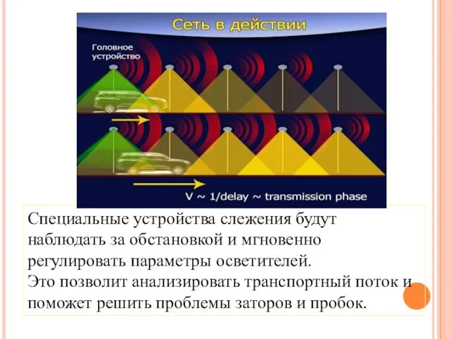 Специальные устройства слежения будут наблюдать за обстановкой и мгновенно регулировать параметры