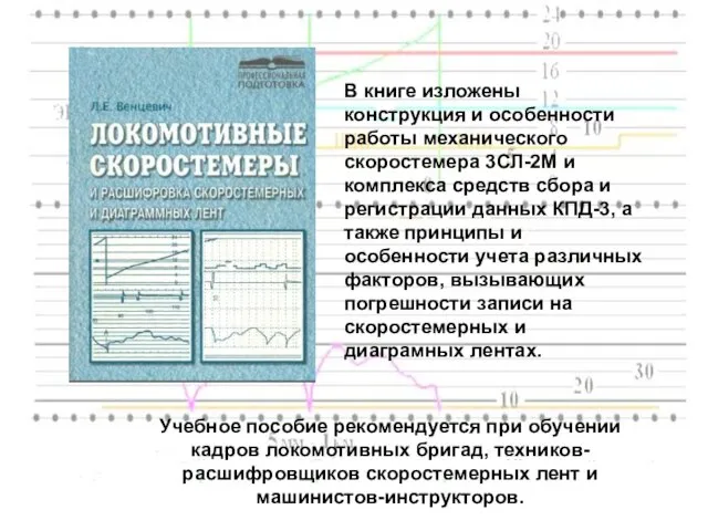 В книге изложены конструкция и особенности работы механического скоростемера 3СЛ-2М и