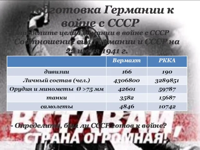 Подготовка Германии к войне с СССР Определите цели Германии в войне