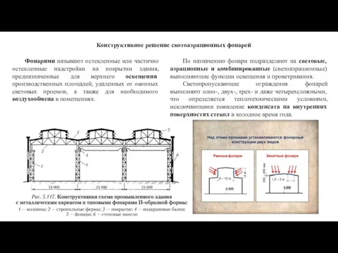 Конструктивное решение свотоаэрационных фонарей Фонарями называют остекленные или частично остекленные надстройки