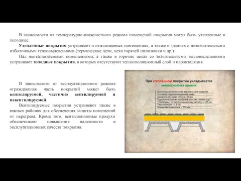 В зависимости от температурно-влажностного режима помещений покрытия могут быть утепленные и