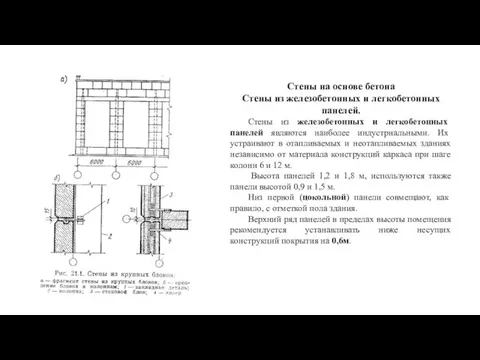 Стены на основе бетона Стены из железобетонных и легкобетонных панелей. Стены