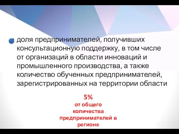 доля предпринимателей, получивших консультационную поддержку, в том числе от организаций в