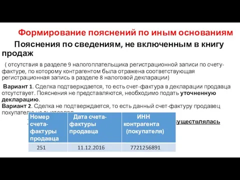 Формирование пояснений по иным основаниям Пояснения по сведениям, не включенным в