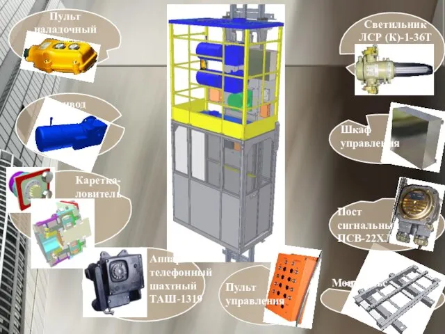 Пульт наладочный Привод Каретка-ловитель Монорельс Светильник ЛСР (К)-1-36Т Шкаф управления Аппарат