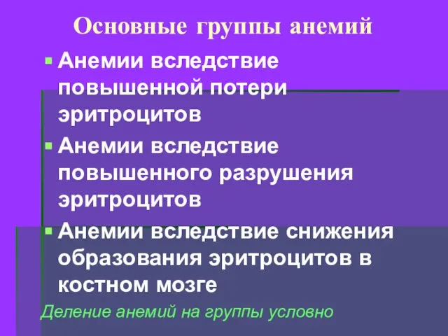 Основные группы анемий Анемии вследствие повышенной потери эритроцитов Анемии вследствие повышенного