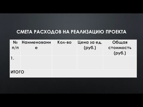 СМЕТА РАСХОДОВ НА РЕАЛИЗАЦИЮ ПРОЕКТА