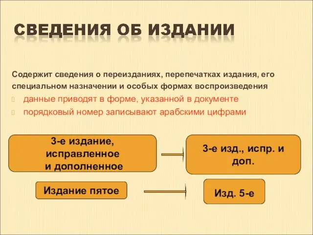 Содержит сведения о переизданиях, перепечатках издания, его специальном назначении и особых