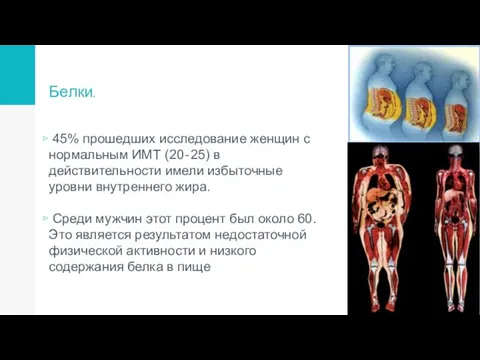 Белки. 45% прошедших исследование женщин с нормальным ИМТ (20‐25) в действительности