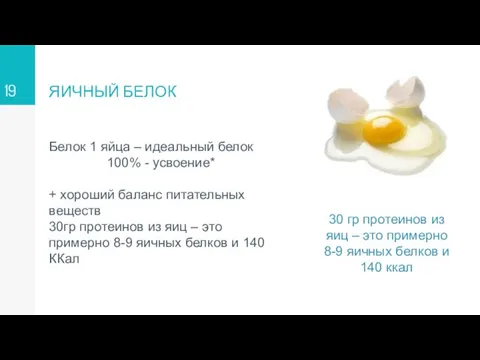 ЯИЧНЫЙ БЕЛОК Белок 1 яйца – идеальный белок 100% - усвоение*