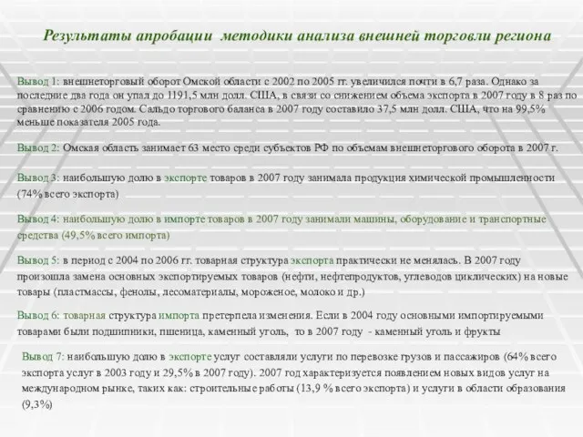 Результаты апробации методики анализа внешней торговли региона Вывод 1: внешнеторговый оборот