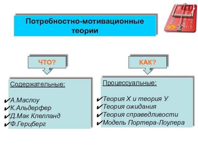 ЧТО? Потребностно-мотивационные теории Содержательные: А.Маслоу К.Альдерфер Д.Мак Клелланд Ф.Герцберг Процессуальные: Теория