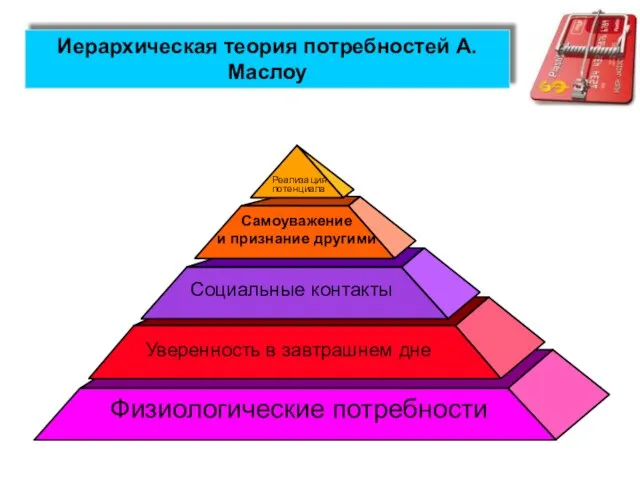 Иерархическая теория потребностей А.Маслоу