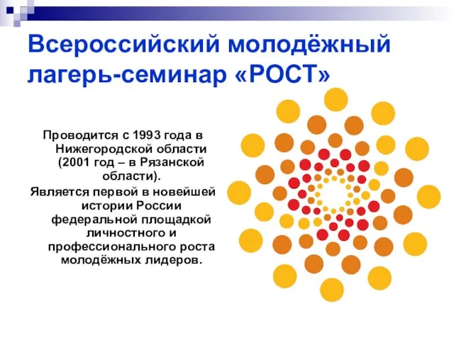Всероссийский молодёжный лагерь-семинар «РОСТ» Проводится с 1993 года в Нижегородской области