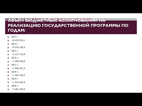 ОБЪЕМ БЮДЖЕТНЫХ АССИГНОВАНИЙ НА РЕАЛИЗАЦИЮ ГОСУДАРСТВЕННОЙ ПРОГРАММЫ ПО ГОДАМ: 2013 г.