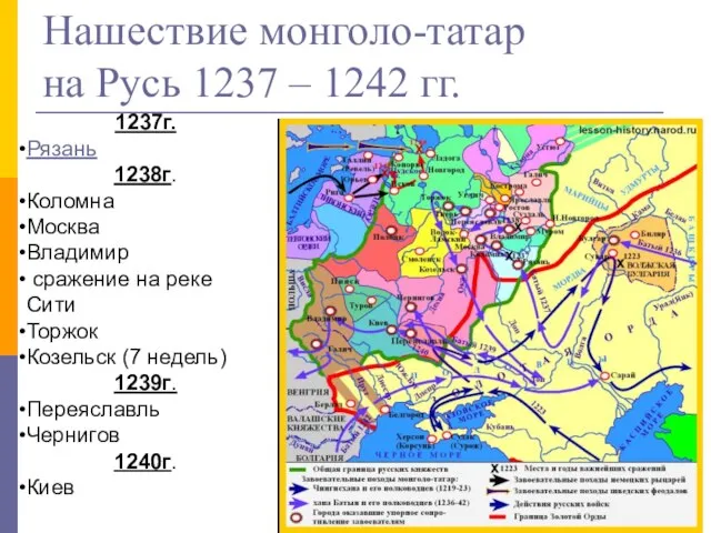 Нашествие монголо-татар на Русь 1237 – 1242 гг. 1237г. Рязань 1238г.