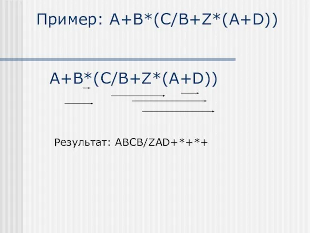 Пример: A+B*(C/B+Z*(A+D)) A+B*(C/B+Z*(A+D)) Результат: ABCB/ZAD+*+*+