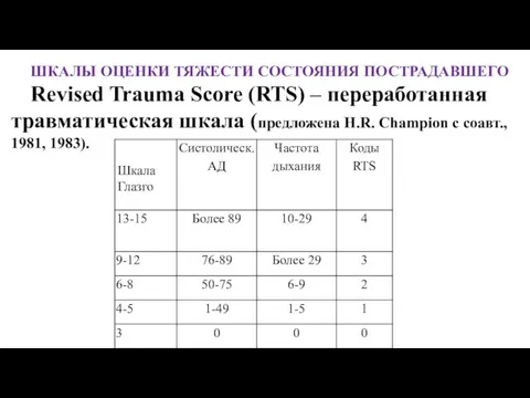 ШКАЛЫ ОЦЕНКИ ТЯЖЕСТИ СОСТОЯНИЯ ПОСТРАДАВШЕГО Revised Trauma Score (RTS) – переработанная