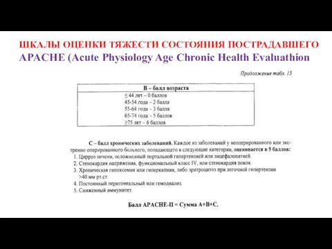 ШКАЛЫ ОЦЕНКИ ТЯЖЕСТИ СОСТОЯНИЯ ПОСТРАДАВШЕГО APACHE (Acute Physiology Age Chronic Health Evaluathion