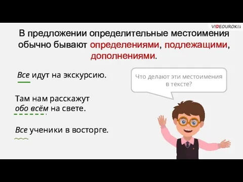 В предложении определительные местоимения обычно бывают определениями, подлежащими, дополнениями. Все идут