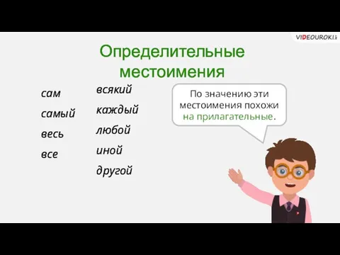 Определительные местоимения сам самый весь все всякий каждый любой иной другой