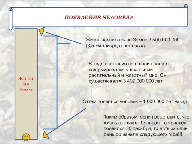 ПОЯВЛЕНИЕ ЧЕЛОВЕКА Жизнь появилась на Земле 3 500 000 000 (3,5