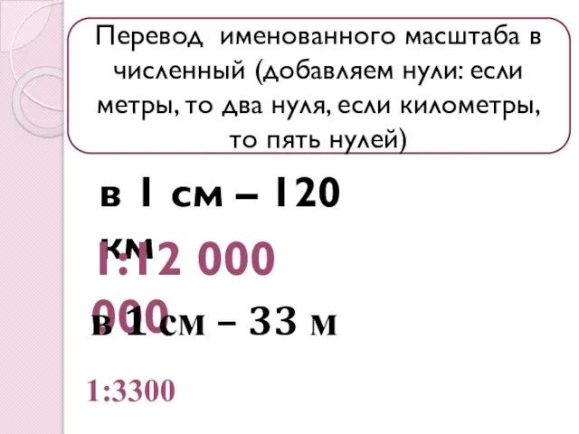 в 1 см – 120 км Перевод именованного масштаба в численный