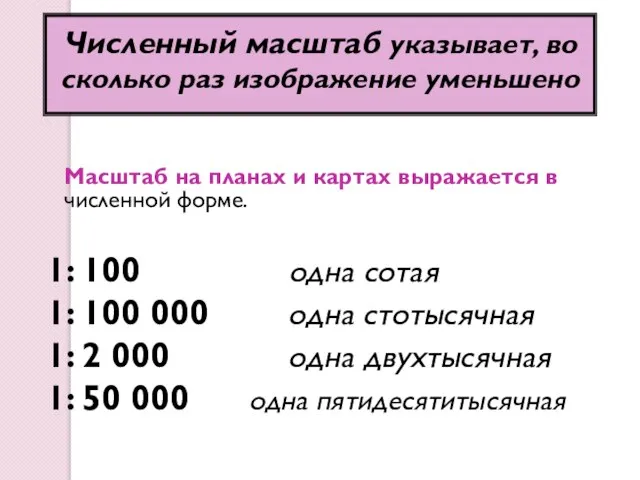 1: 100 одна сотая 1: 100 000 одна стотысячная 1: 2