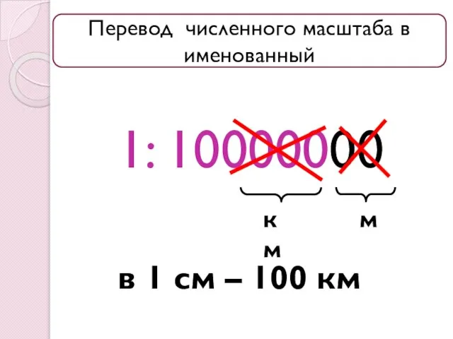 1: 10000000 м км в 1 см – 100 км Перевод численного масштаба в именованный