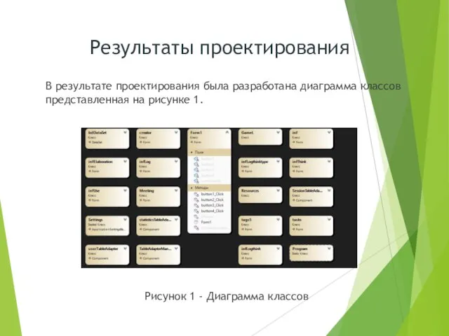 В результате проектирования была разработана диаграмма классов представленная на рисунке 1.