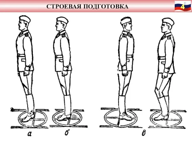 СТРОЕВАЯ ПОДГОТОВКА