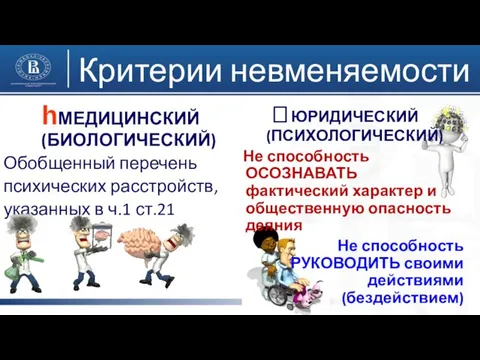 Критерии невменяемости МЕДИЦИНСКИЙ (БИОЛОГИЧЕСКИЙ) Обобщенный перечень психических расстройств, указанных в ч.1