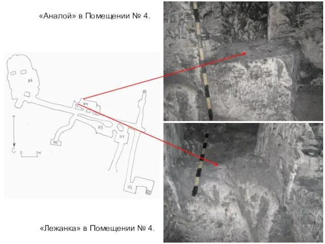 «Лежанка» в Помещении № 4. «Аналой» в Помещении № 4.