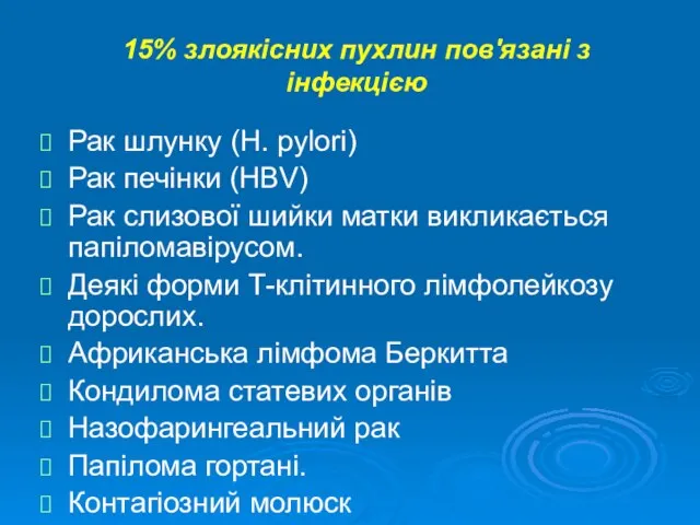 15% злоякісних пухлин пов'язані з інфекцією Рак шлунку (H. pylori) Рак