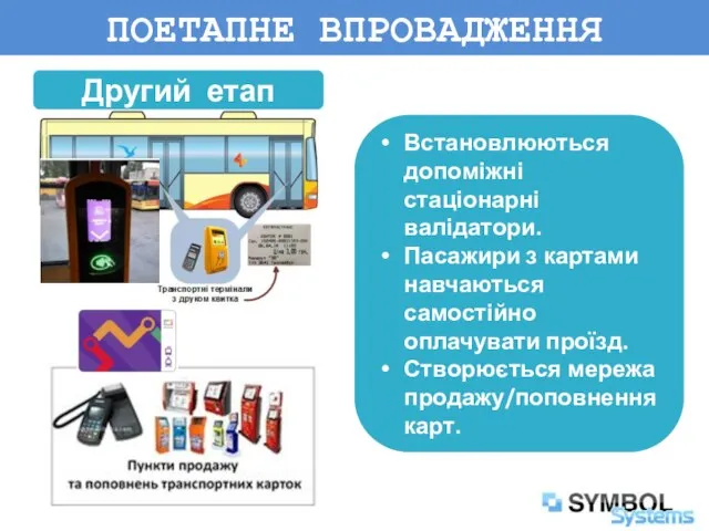 Другий етап Встановлюються допоміжні стаціонарні валідатори. Пасажири з картами навчаються самостійно