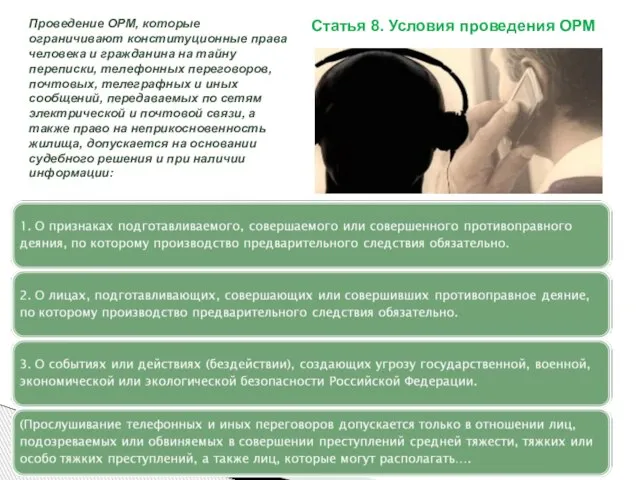 Статья 8. Условия проведения ОРМ Проведение ОРМ, которые ограничивают конституционные права