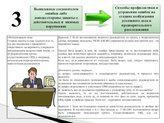 Выявленные следователем ошибки либо доводы стороны защиты о действительных и мнимых