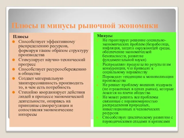 Плюсы и минусы рыночной экономики Плюсы Способствует эффективному распределению ресурсов, формируя