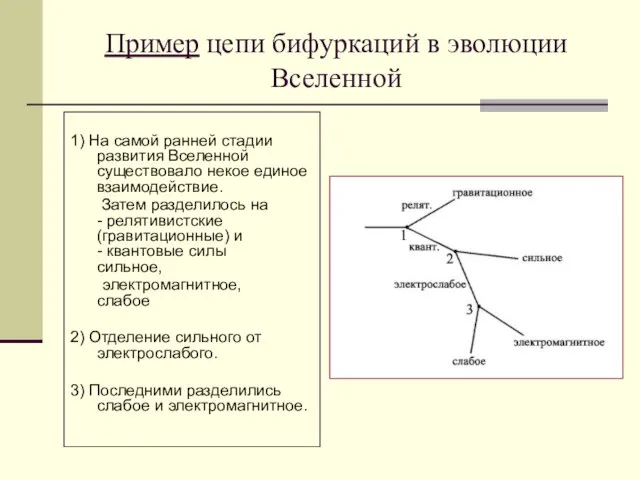 Пример цепи бифуркаций в эволюции Вселенной 1) На самой ранней стадии